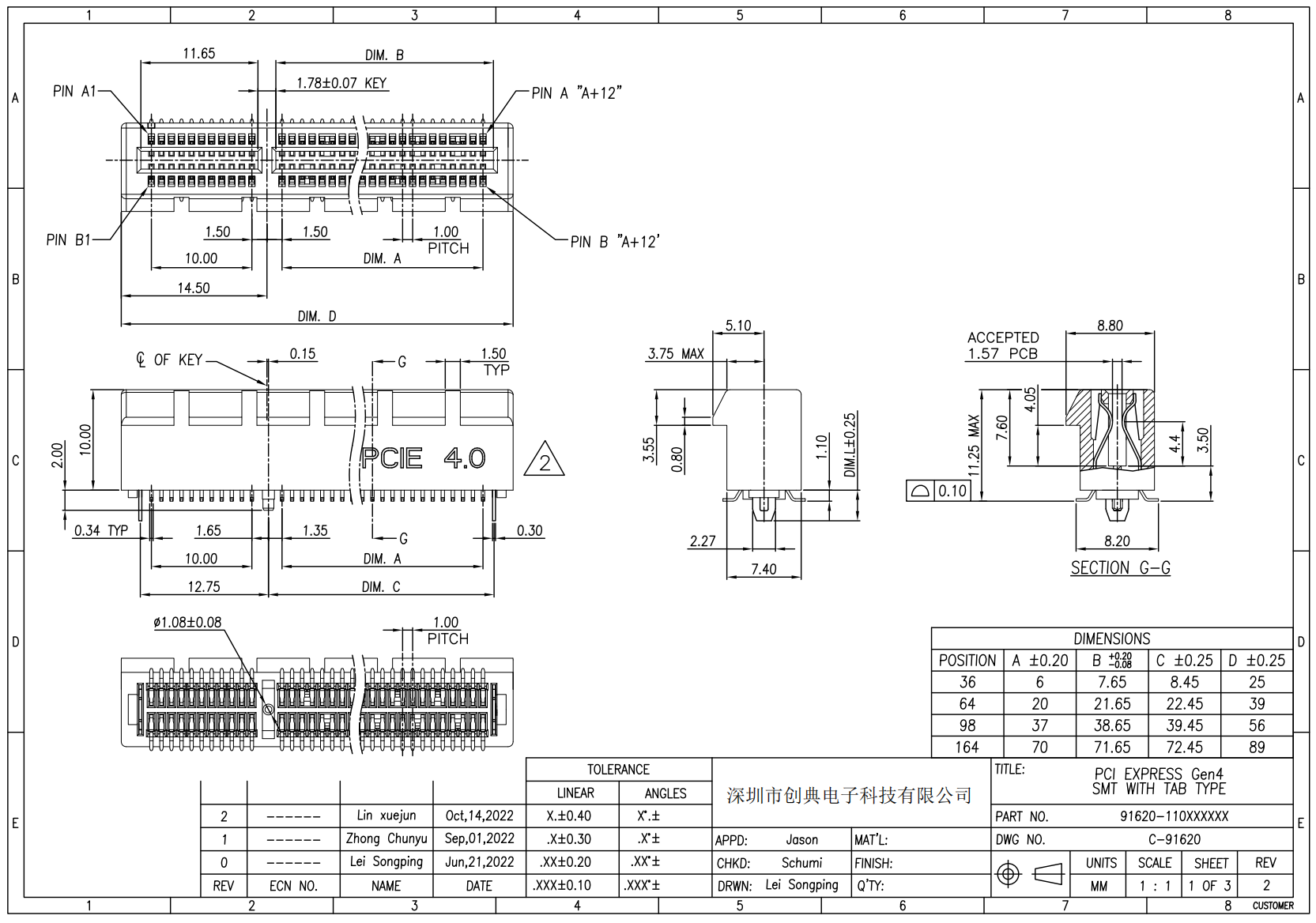 61572D90DF3BF8F62FE332D90639B18B.png