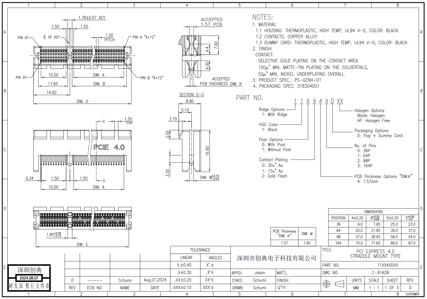 5FFA01A766536F175E1353662B92B843.png